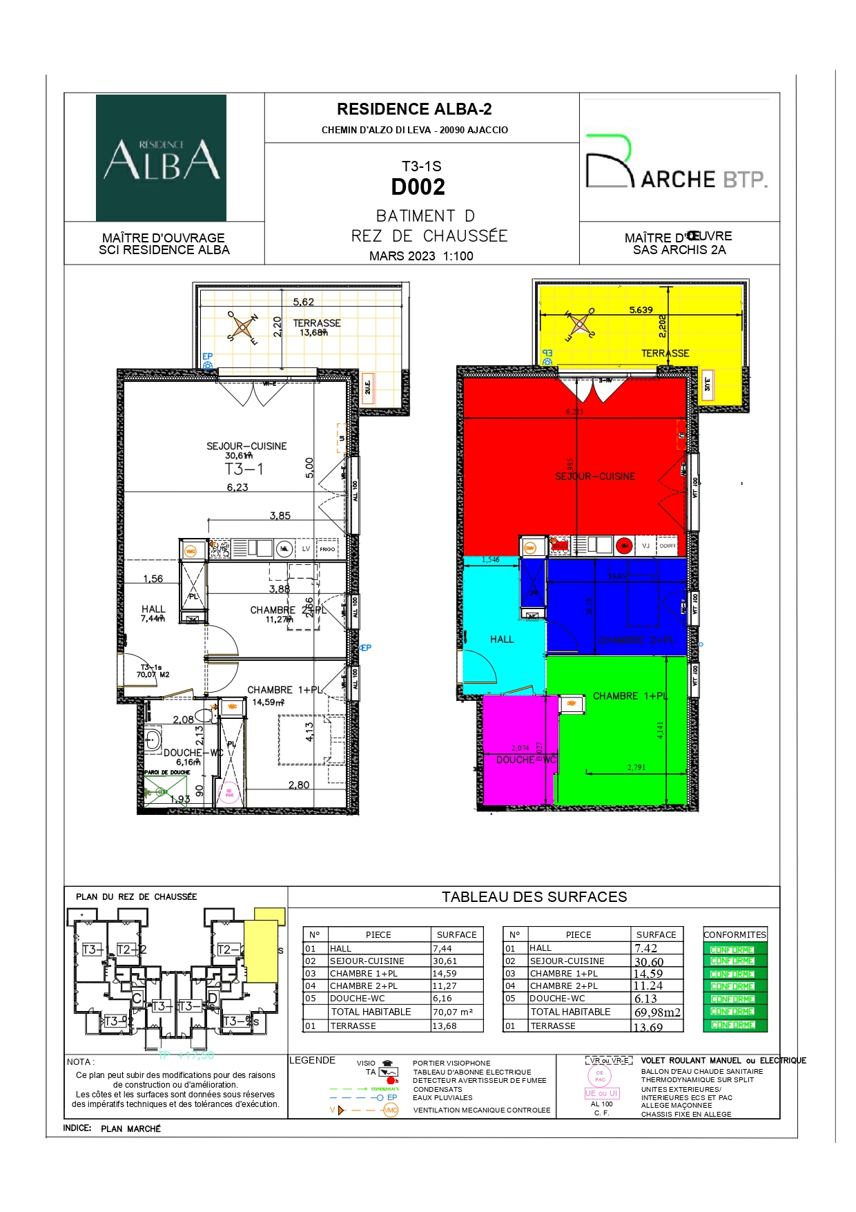 Appartement à Ajaccio